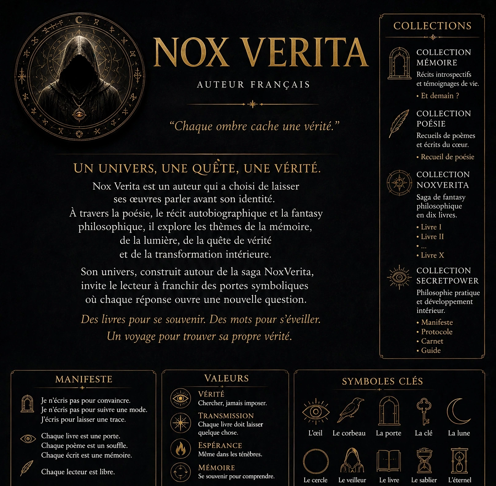 Nox Verita Univers